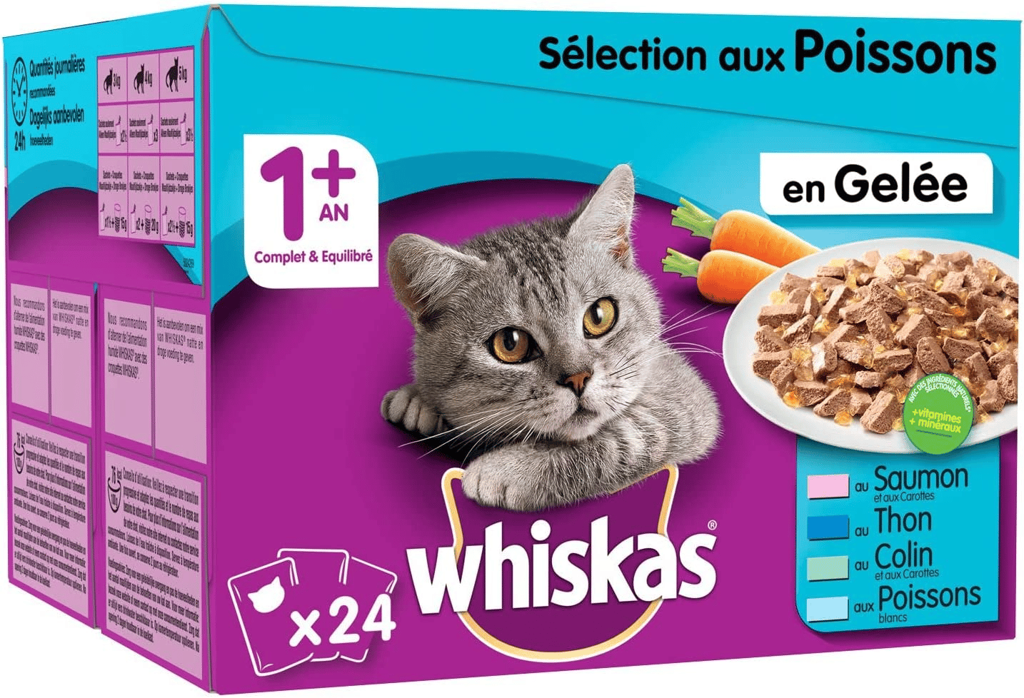 Meilleure alimentation pour chat de compagnie