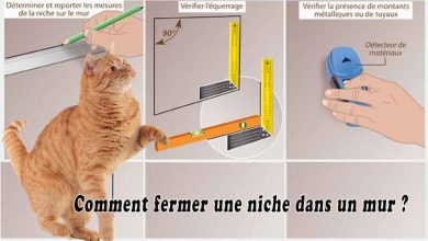 Comment fermer une niche dans un mur