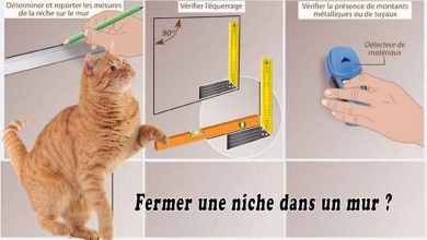 Fermer une niche dans un mur