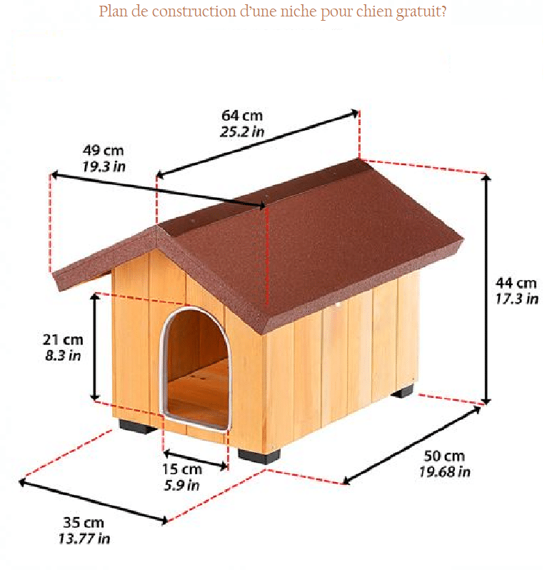 Plan de construction d’une niche pour chien gratuit